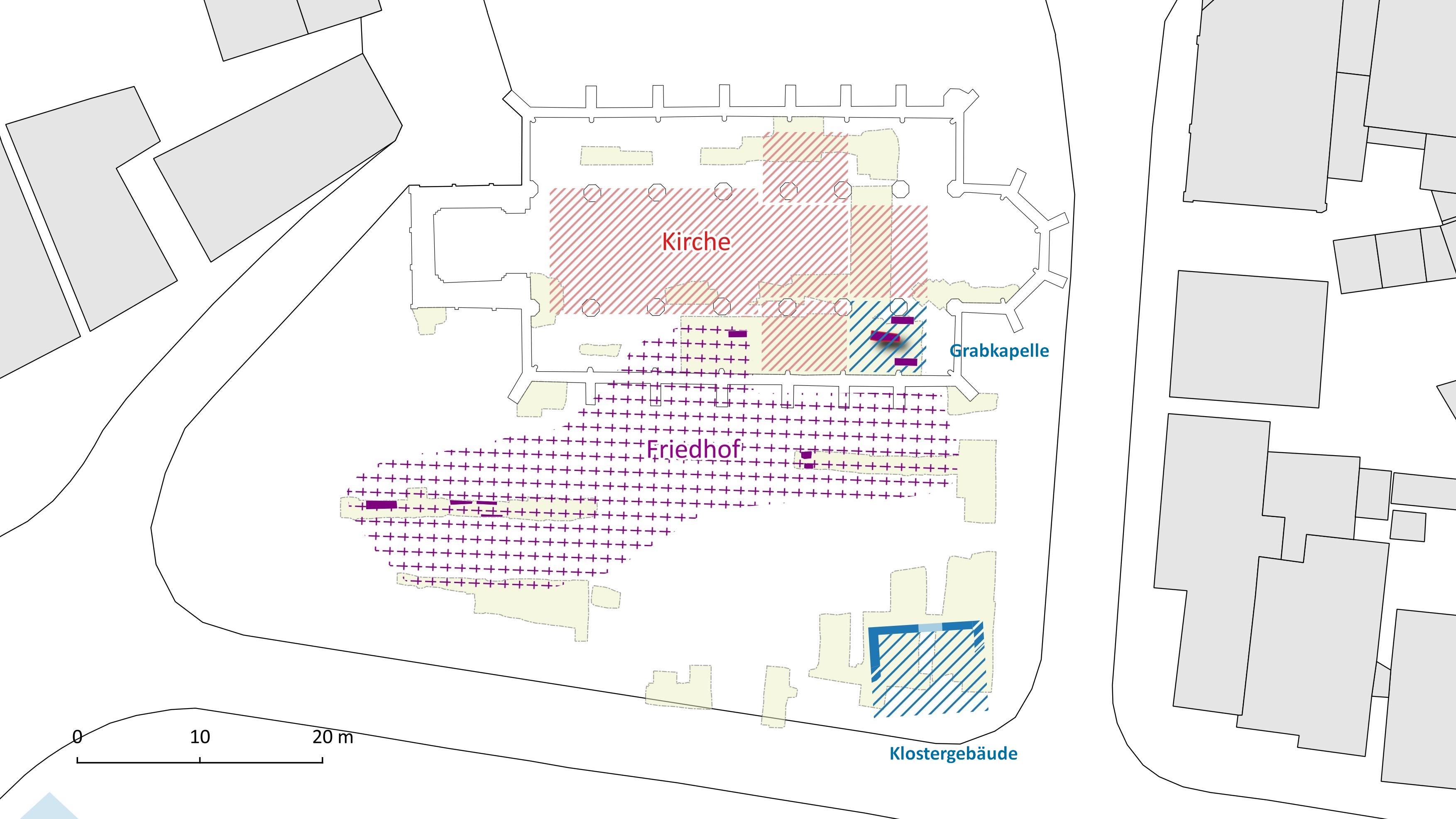 Plan Phase 2
